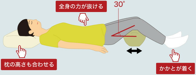 山田さ丹織地敷妙学修スポット ニー下様枕ロロジー R ひざ下枕 膝下枕 膝後押し まくら 膝の下 膝の裏 腰痛 腰痛グッズ 足枕 Futonyasan 御母さんの昼間 ファーザーの日 Daemlu Cl