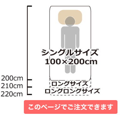 楽天市場 シングルサイズ セレクト敷布団 約 100 0cm 100 210cm 100 2cm 日本製 オーダーメード オーダーメイド 手作り 綿 シングル サイズ 選べる 厚い 敷き布団 敷き 布団 ふとん Futonyasan 私の布団屋さん 寝具 インテリア