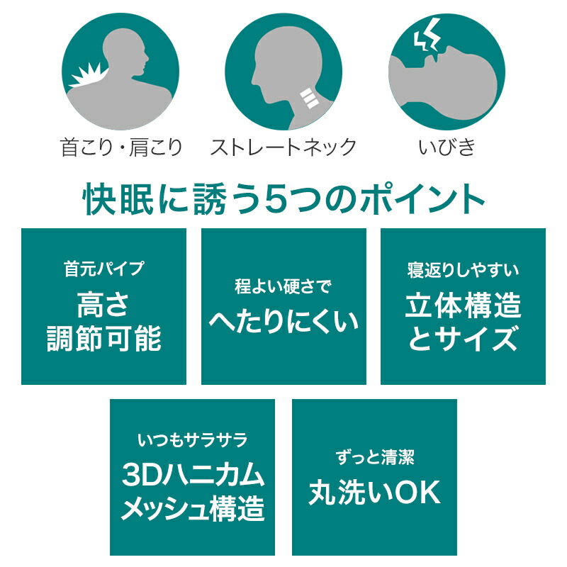 枕 まくら プレミアムストレートネック枕 肩こり 首こり 解消 消臭パイプ枕 綿100 通気性 吸汗性 消臭力up 高さ調整枕 安眠枕 快眠枕 洗える いびき対策 頸椎サポート レビューキャンペーン実施中 Schwimmbad Delphine De