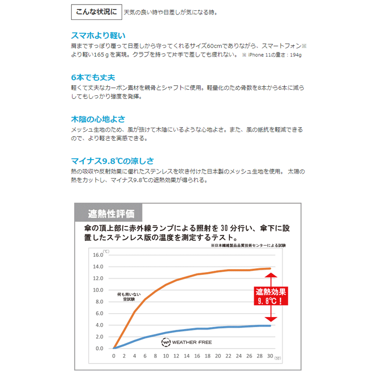 コンビニ受取対応商品 楽天市場 数量限定品 キャスコ ゴルフ ウェザーフリー 軽量メッシュ日傘 Wfu 11 Fzoneスポーツ 正規品 Blog Belasartes Br