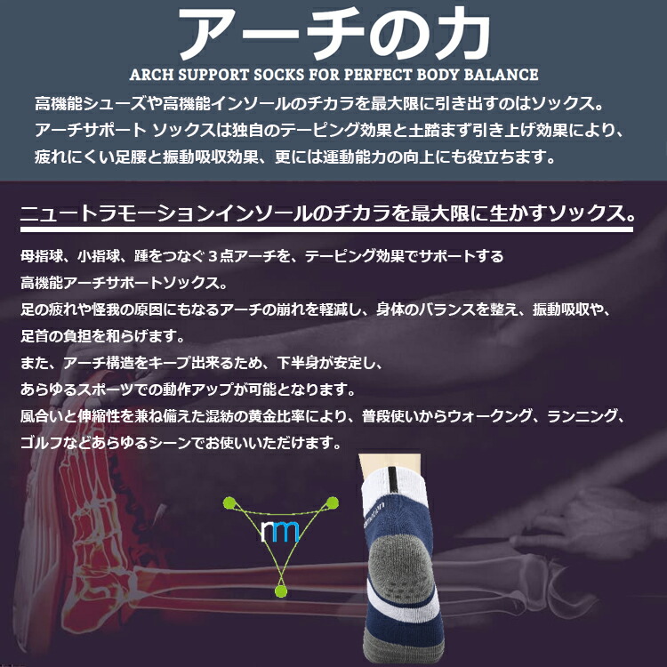 66％以上節約 アンクルタイプ ムジーク レディース ソックス MZS-021-ankle アーチサポートソックス ニュートラモーション ウェア