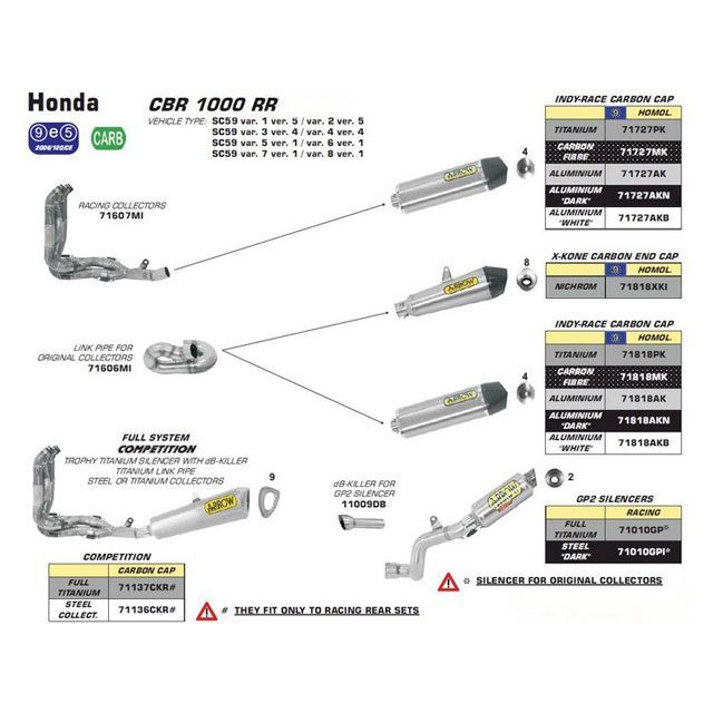 ARROW HONDA CBR 1000 RR STELL LINK PIPE FOR ORIGINAL COLLECTOR ｜ 71606MI arr_71606MI アロー エキゾーストパイプ