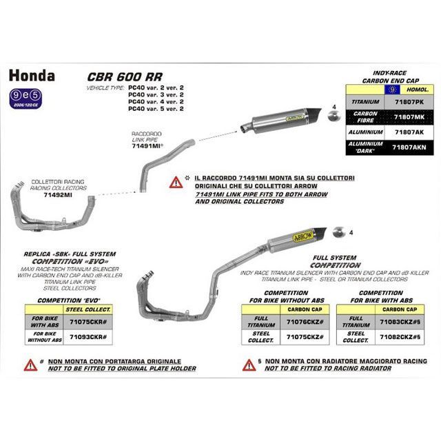 ARROW HONDA CBR 600 RR 13 HOMOLOGATED ALUMI- NIUM DARK INDY RACE SILENCER WITH CARBON END CAP FOR ORIGINAL AND COLLECTOR | 718…|パークアップ 店