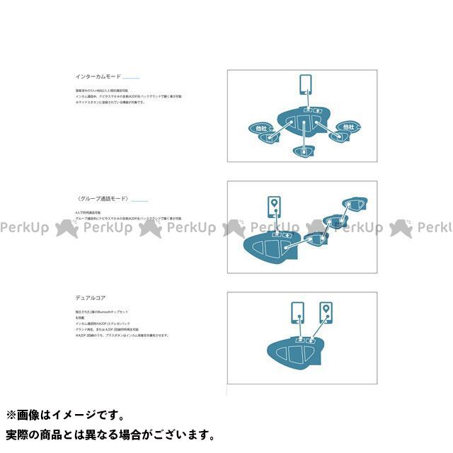 エントリーで最大p19倍 ミッドランド Bt X2 Pro S インカム ツインパック Midland Rvcconst Com