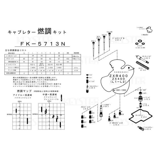 【楽天市場】KEYSTER 燃調キット ZXR400/ZX400（L1-L2）用キャブレター オーバーホール＆セッティングパーツセット FK ...
