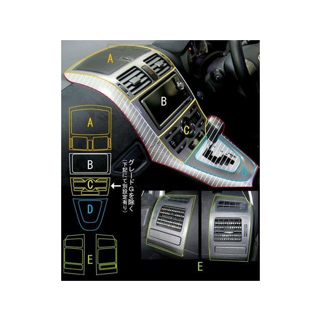HASEPRO トヨタ ブレイドAZE154H/156H マスターGRE156H(06.12~09.11)MC前 センターパネルセット ブルー CCPST-1B ハセプロ 内装パーツ・用品|パークアップ 店