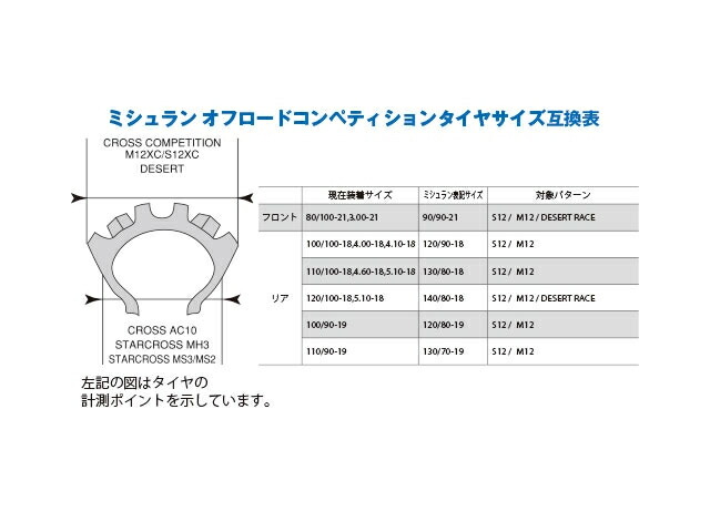 ピレリ 汎用 2 17 58W 70 120 C DIABLO M PIRELLI ROSSO TL ZR フロント 新しい DIABLO