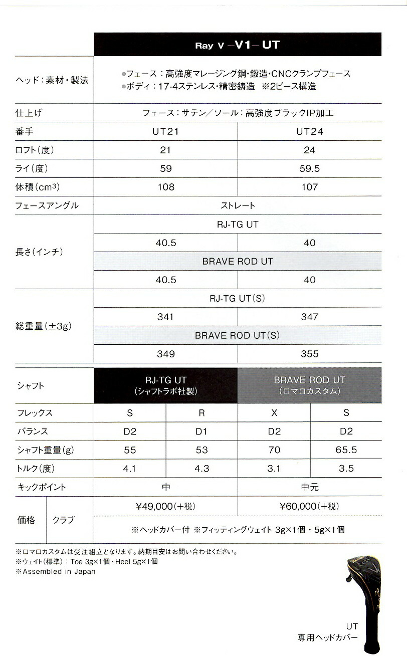 ロマロ Romaro ゴルフ Ray Romaro V1 Utrj Tg Utシャフト Utシャフト ユーティリティ シャフトラボ社製 カーボンシャフト ゴルフ ゴルフクラブ 送料無料 ゴルフボンバー