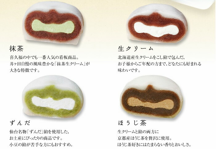 喜久福 生クリーム大福 4種詰合せ 20個入り 指定日不可 送料無料 喜久