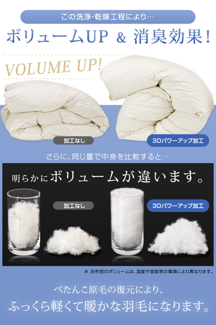 ホワイト 新基準cilブラックラベル クイーン 時 4h全品5 Off グース 日本製 羽毛布団 国内パワーup 学習机 95 羽毛 羽毛布団 グース ダウン 抗菌 消臭 かさ高180mm以上 掛け布団 掛布団 ふとん 新技術 アレルgプラス 440dp以上 女神 G Dreams ホワイト 新基準cilブラックラベル クイーン 時 4h全品5 Off グース 日本製 羽毛布団 国内パワーup 学習机 95 羽毛 羽毛布団 グース ダウン 抗菌 消臭 かさ高180mm以上 掛け布団 掛布団 ふとん 新技術 アレルgプラス 440dp以上 女神 G Dreams