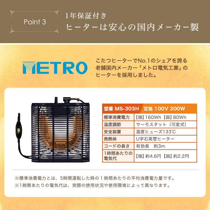 4h全品クーポンで5 Off 送料無料 ハイグロス こたつ 何度も洗える こたつ布団 2点セット 幅80 長方形 抗菌 防臭 帝人 フィルケア R コタツ 炬燵 火燵 コタツテーブル 暖卓 鏡面 シンプル モダン おしゃれ モノトーン 1人暮らし Mydrap Com