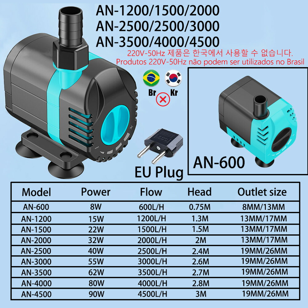 海洋博物館水スウィミングプール水中揚水機循環過程濾波器ポンプブラシレスモーターセラミックシャフトウォーター