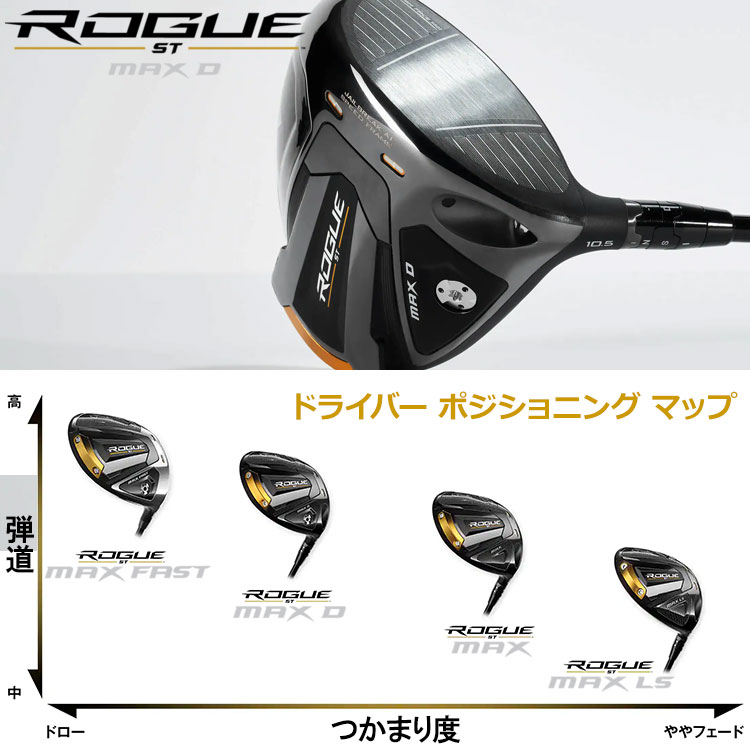 キャロウェイ ローグ ST マックス D ドライバー VENTUS ROGUE ST MAX D