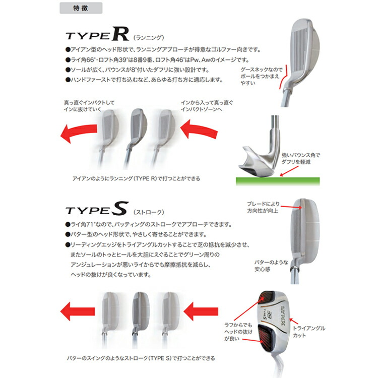 リンクスゴルフ YS-ONE チッパー Lynx ルール適合 LYNXオリジナルスチール Golf クラブ
