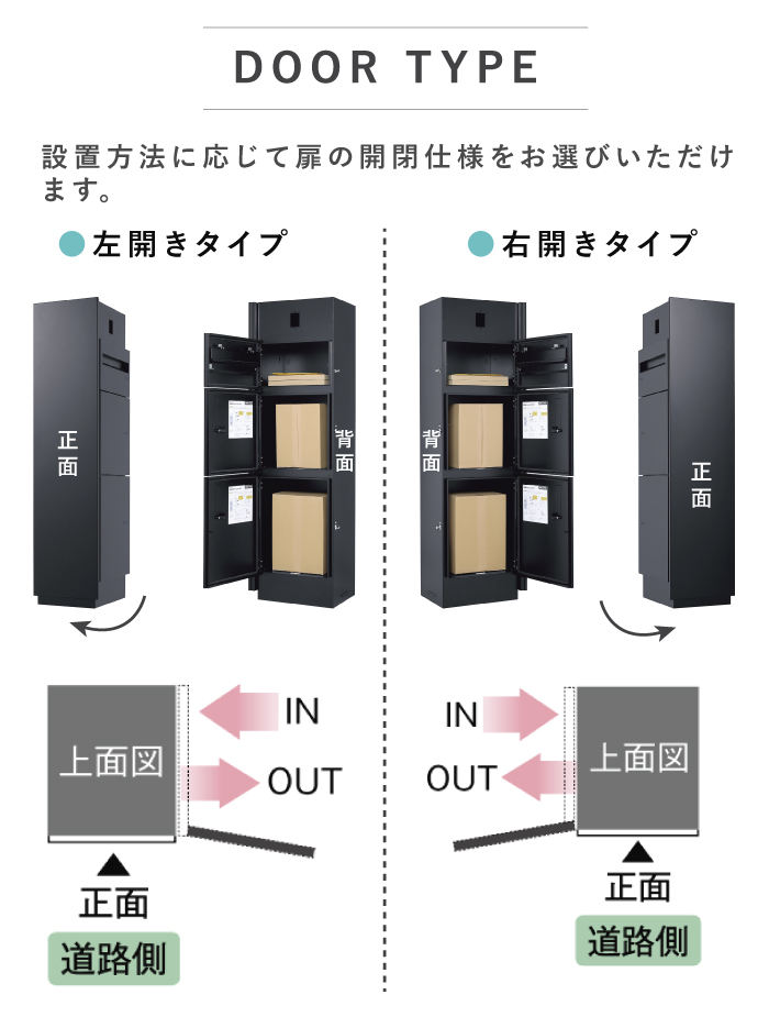 セール2023】 ミース 埋込仕様 インターホン対応有り 右開きタイプ