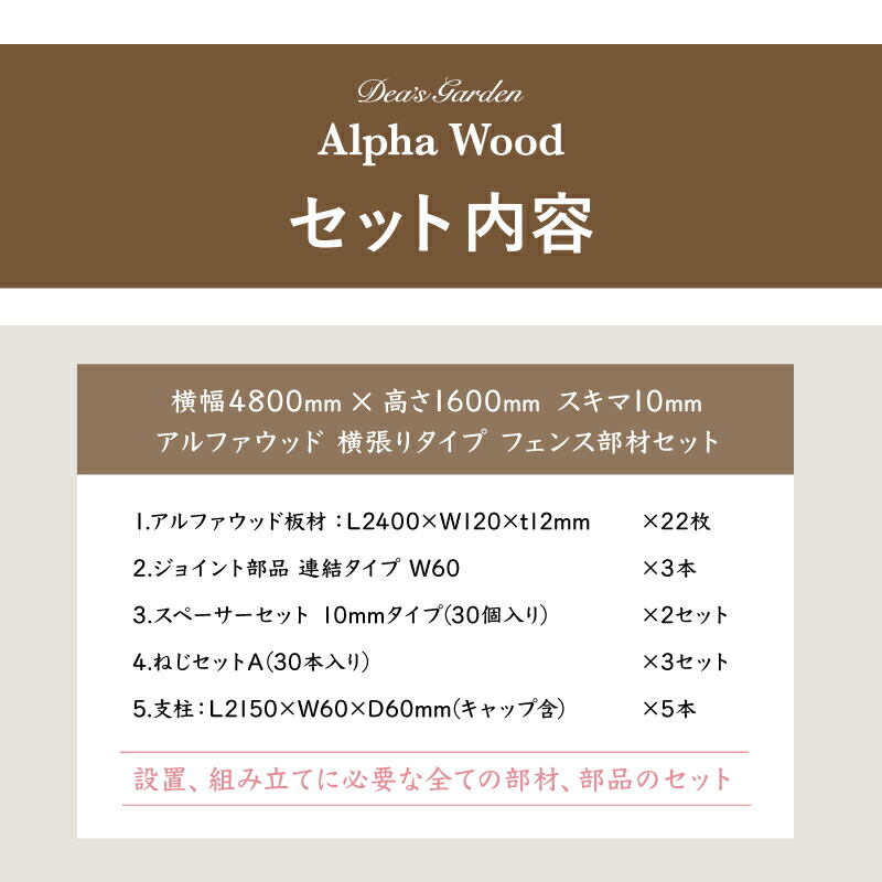 奉呈 ディーズガーデン アルファウッド 横張りタイプW4800×H1600 板幅120 スキマ10mm フェンスセット木目調樹脂フェンス  おしゃれな目隠しフェンス 木目調フェンス 境界フェンスDea's Garden Alpha Wood fucoa.cl