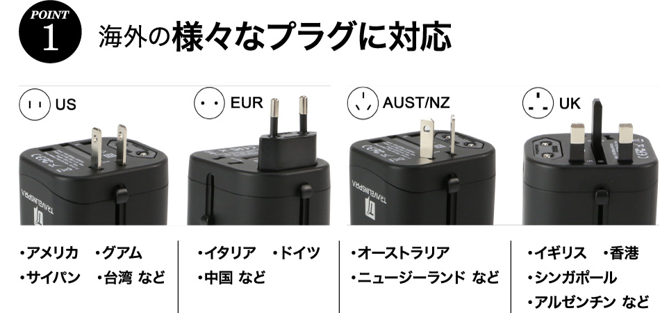 楽天市場 海外変換マルチプラグ 4usb 海外 変換プラグ 150ヶ国以上対応 高速充電 Acアダプター 4つusb 海外旅行 変換プラグ 海外 コンセント 海外旅行用マルチプラグ 海外用変換プラグ 変換器 海外 コンセント 変換 マルチ変換プラグ 旅行便利グッズ 壁 Yoitabiストア