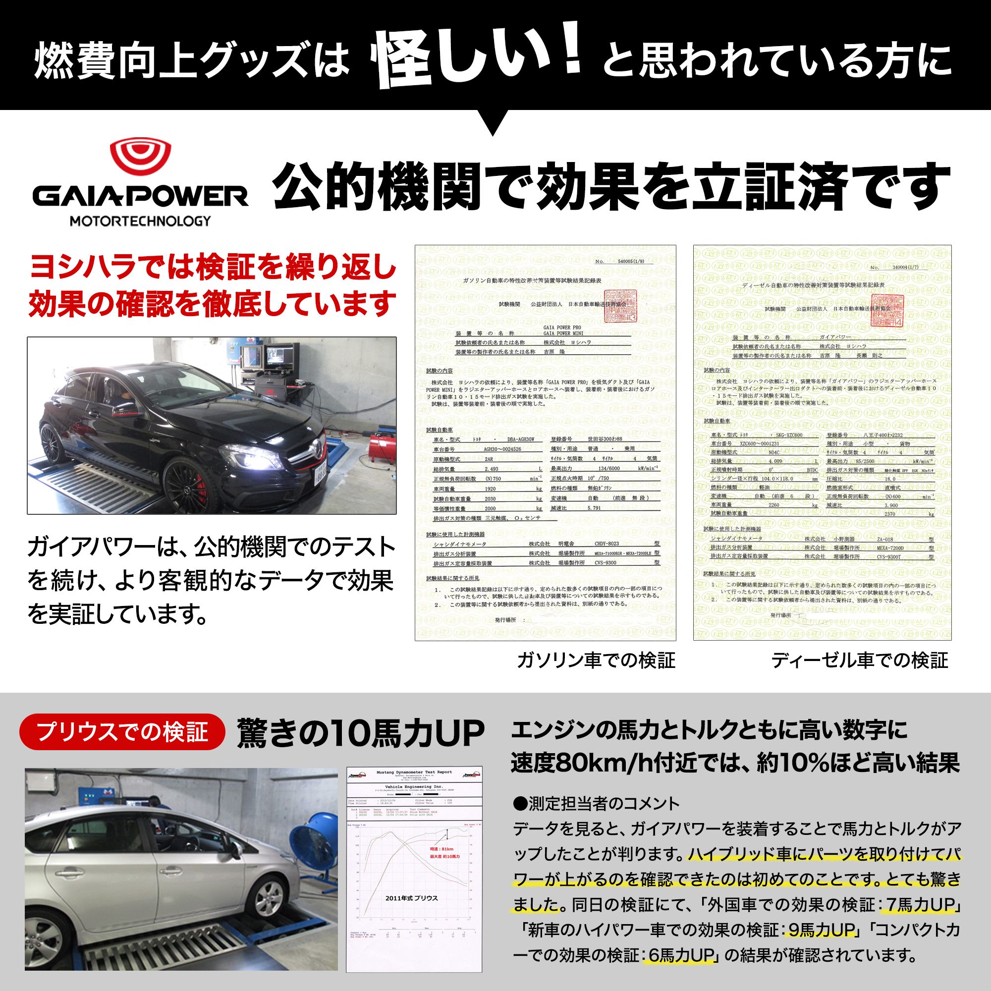 ポイントアップ中 ガイアパワー Gaiapower Pro あす楽 ガソリン ギフト トルクアップ プロ 燃費 燃費向上 燃費向上グッズ 燃費改善 燃費改善グッズ 節約 車 送料無料 半額 プロ