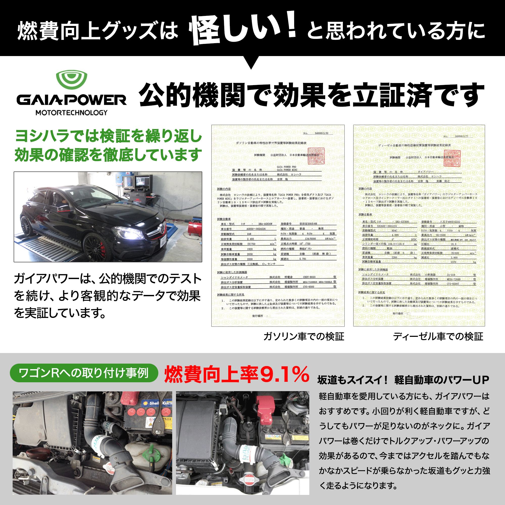 楽天市場 ガイアパワー ミニ Gaiapower Mini 燃費向上グッズ 燃費 燃費向上 節約 トルクアップ 車 燃費改善 燃費改善グッズ 送料無料 ガソリン 敬老の日 ギフト 送料無料 あす楽 6ヶ月間の返金保証付き Yoitabiストア