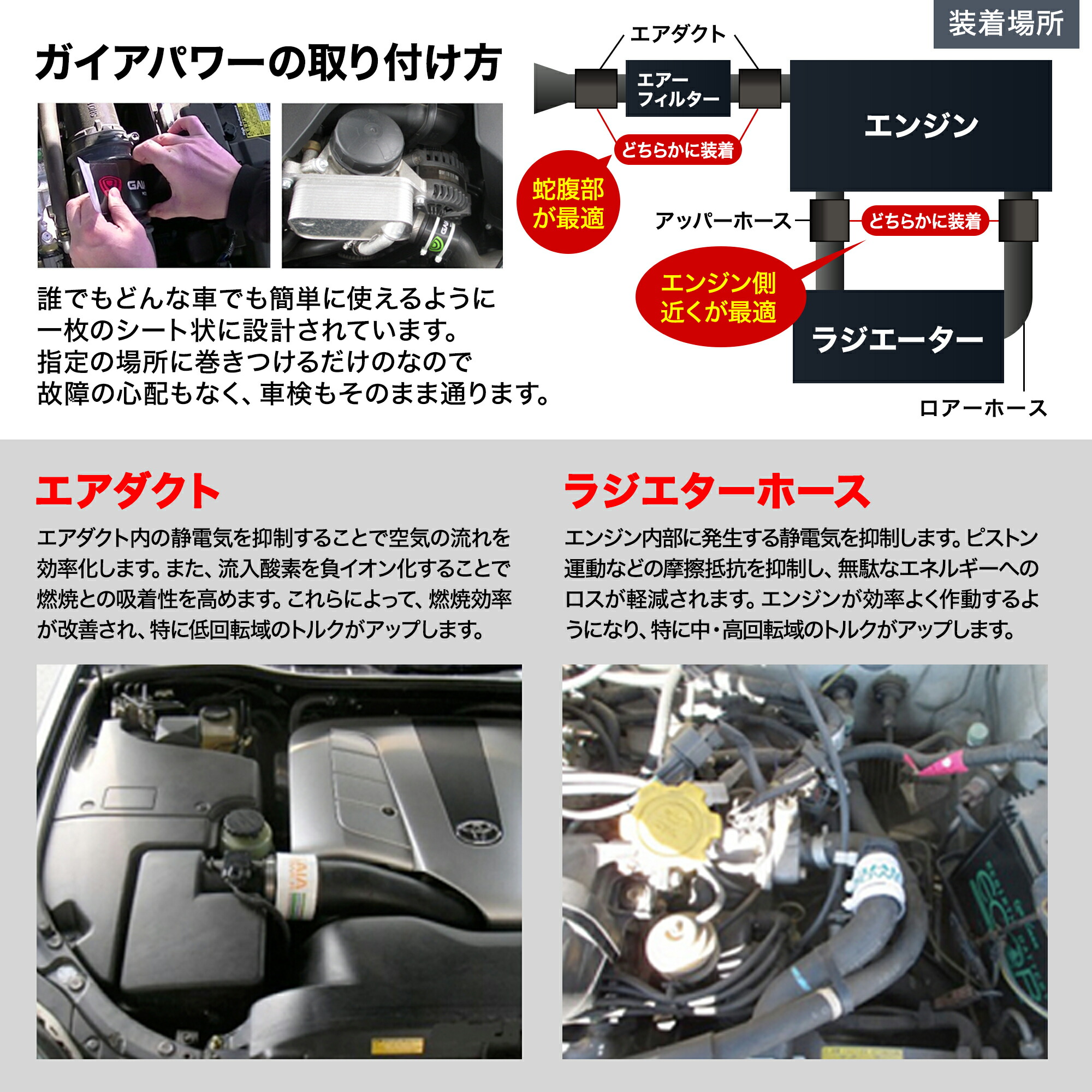 訳あり 新品 ガイアパワー 車 ガソリン 燃費改善グッズ 燃費 Gaiapower 燃費向上 Pro 節約 燃費改善 あす楽 燃費向上グッズ トルクアップ プロ 送料無料