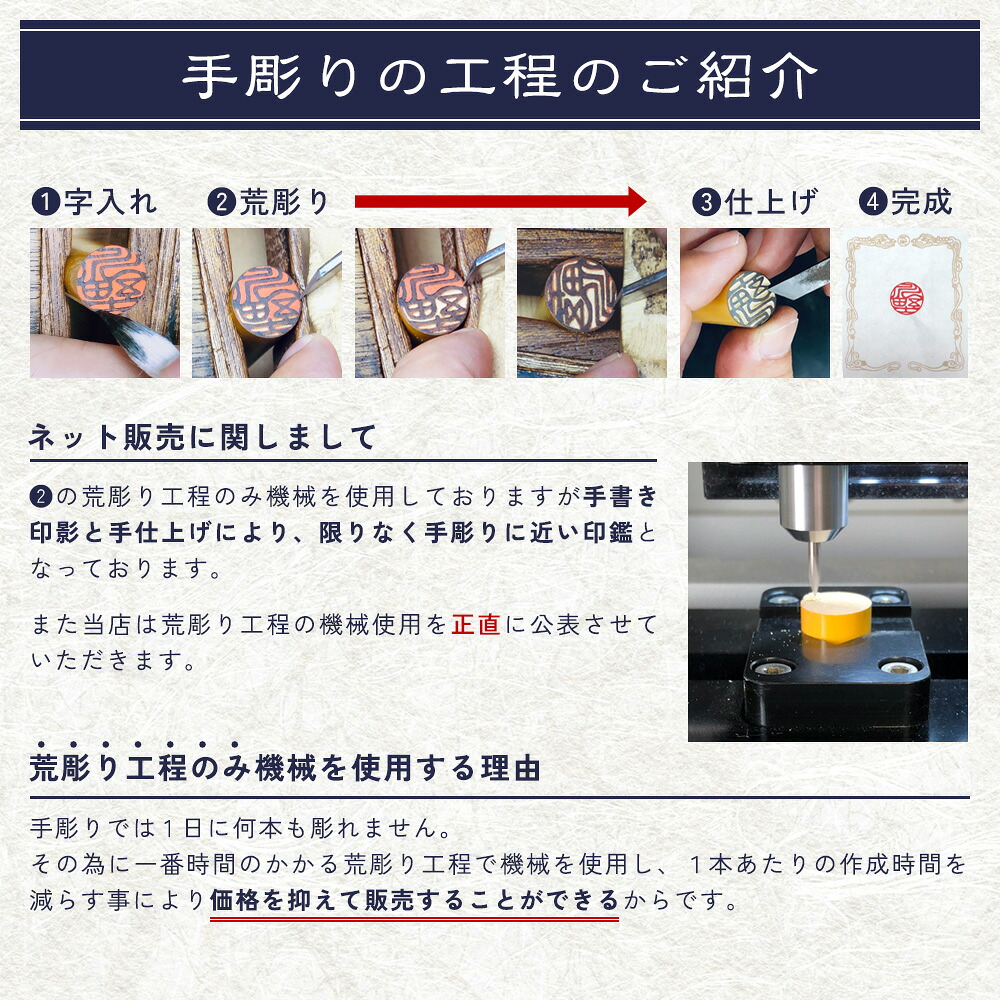 【楽天市場】手書き印影確認後キャンセルOK【15mm黒水牛ケース付】【手書き文字】銀行印 実印 判子【手彫り手仕上げ印鑑】ネコポス便でポスト ...