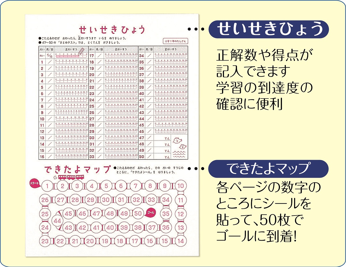 楽天市場 できたよ ドリル 勉強 小学生 3年生 漢字 ３年漢字 N 学研ステイフル 学研ステイフル 楽天市場店