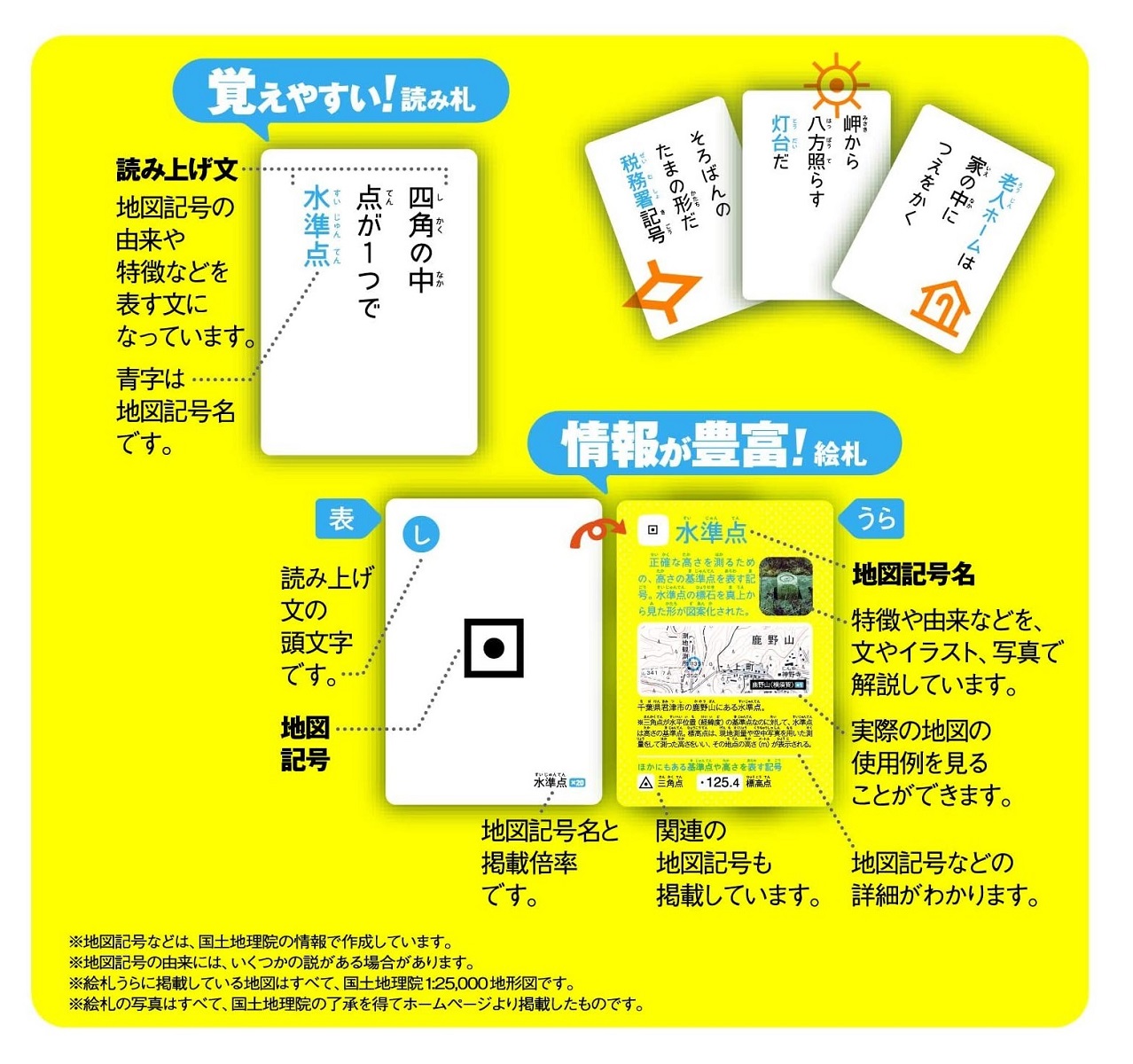 楽天市場 地図記号かるた J 学研 子供 家 遊び 学研ステイフル 楽天市場店