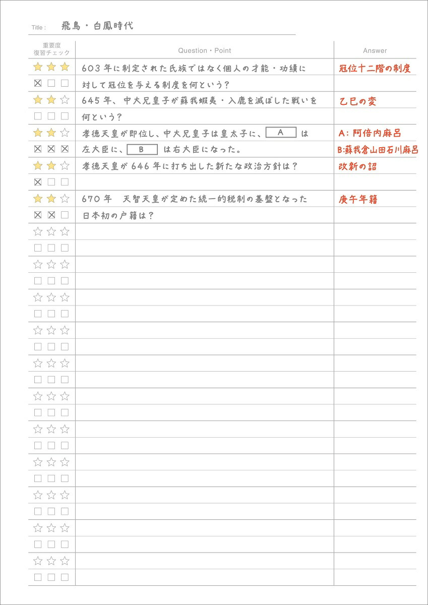 楽天市場 B5 ルーズリーフ 誤答 暗記用 誤答 暗記 Ed 学研ステイフル 東大クイズ王 伊沢拓司 Quizknock 受験対策 定期テスト 学研ステイフル 楽天市場店