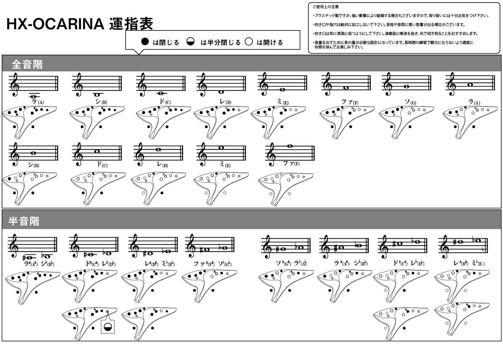 楽天市場 オカリナ 木目調 ブラック プラスチック 楽器 アルト C調 Plastic Ocarina Hx Blk Black プラオカリナ 初心者 こども 安心 北海道不可 沖縄不可 離島不可 ワタナベ楽器 楽天ｓｈｏｐ