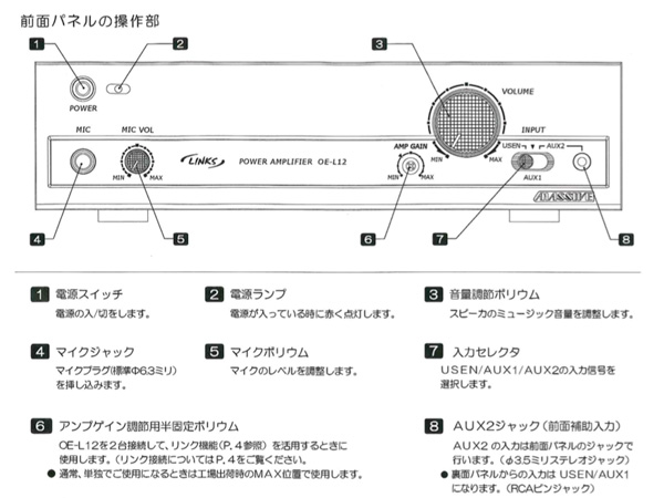 Massive マッシブ Oe L12 権アンプリファイアー ノリノリ 法制兼用 Mono 5暦月27日時節 在庫あり Cannes Encheres Com