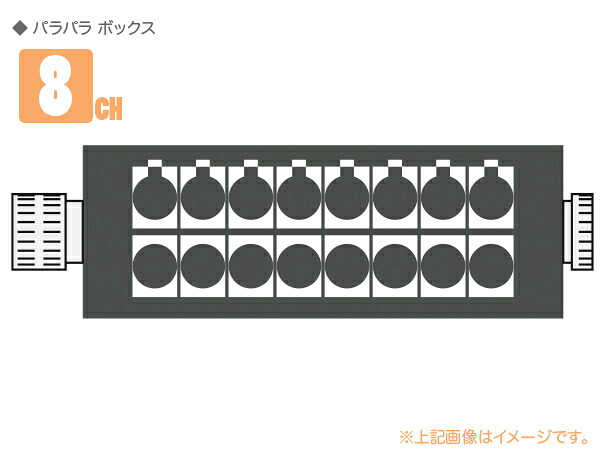 CANARE カナレ 8J12N12(F77) ◆ 8ch パラパラボックス ・NK27-31S-R×1 NK27-32S-R×1|ワタナベ楽器 SHOP