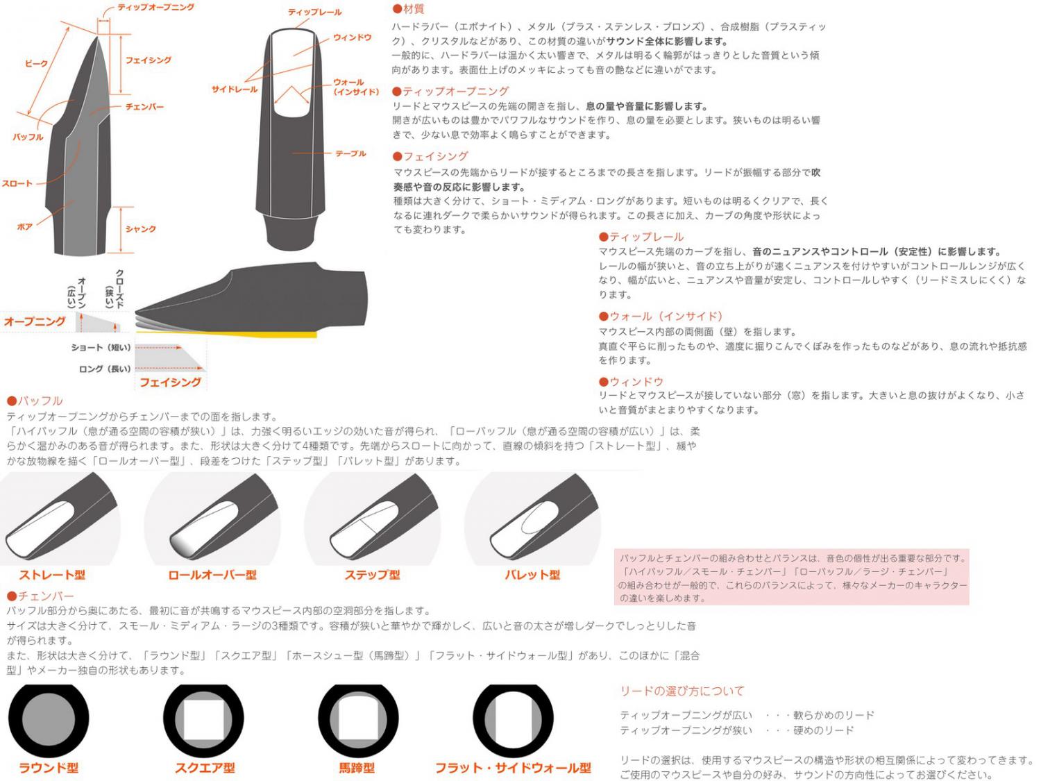 Yanagisawa ヤナギサワ 8 アルトサックス メタル マウスピース 管楽器 Alto Saxophone Metal Mouthpieces アルトサクソフォン メタルマウスピース 北海道 沖縄 離島不可 正規品 日本製 正規品販売