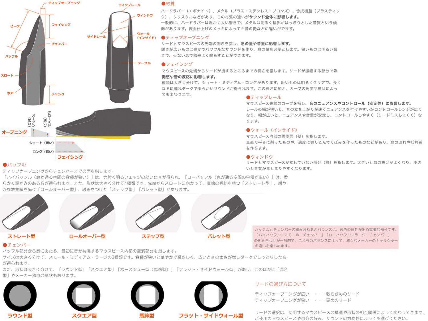 定番人気！ YANAGISAWA ヤナギサワ #7 ソプラノサックス メタル マウスピース 管楽器 soprano saxophone metal  mouthpieces ソプラノ メタルマウスピース 北海道 沖縄 離島不可 fucoa.cl