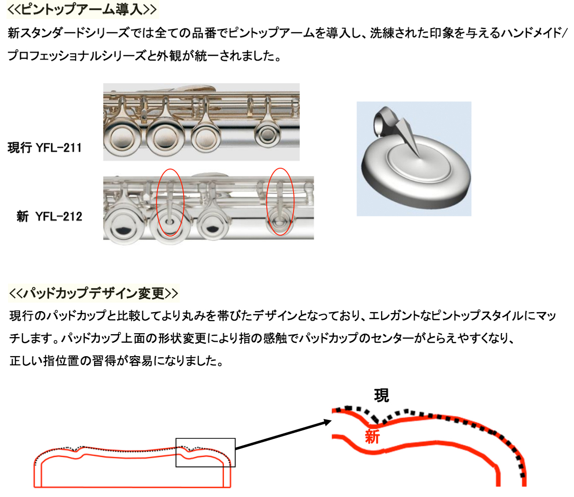 YAMAHA ヤマハ YFL-312 銀製 管楽器 Eメカニズム 頭部管 フルート