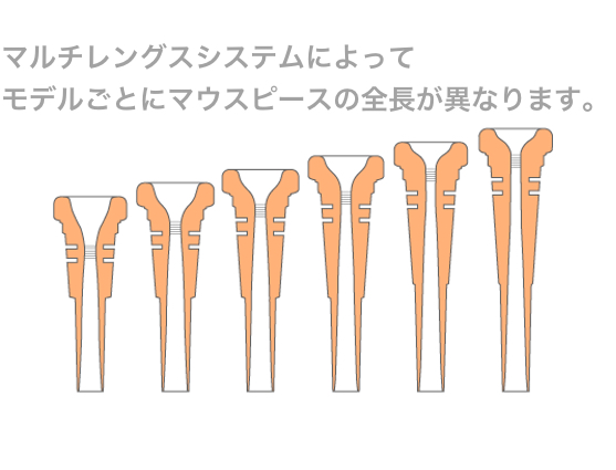 最大81 オフ Best Brass ベストブラス Tb S 6c トロンボーン ユーフォニアム マウスピース グルーヴシリーズ 金メッキ 細管 Mouthpiece Tb S 6c Groove Series Gp Fucoa Cl