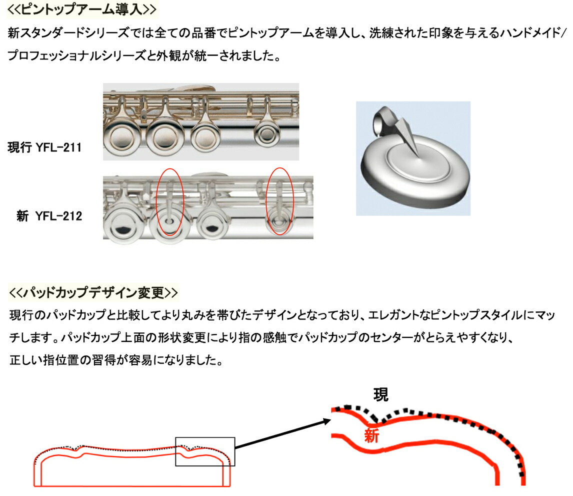 市場 YAMAHA YFL-212 管楽器 カバード Eメカニズム flute フルート 銀メッキ C管 ヤマハ