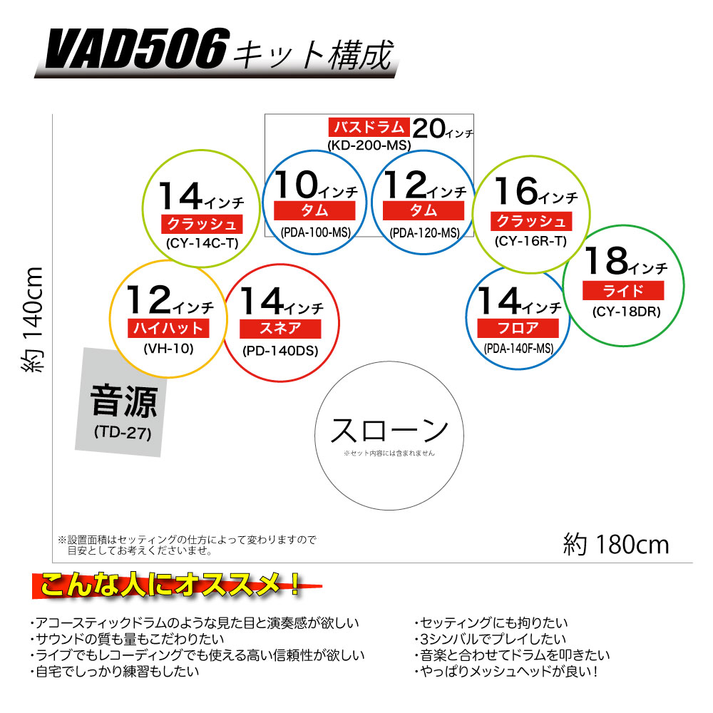 格安販売の Roland ローランド 電子ドラム エレドラ Vad506 スターターセット Tama Hw シングルペダル マット V Drums Acoustic Design ドラムセット アコースティックドラム 宅録 レコーディング ステージ 最高峰 Fucoa Cl