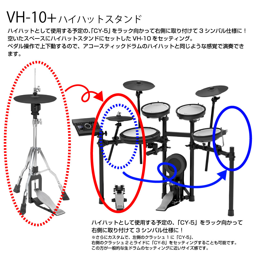 Roland V-Drum TD-10 電子ドラムセット-connectedremag.com