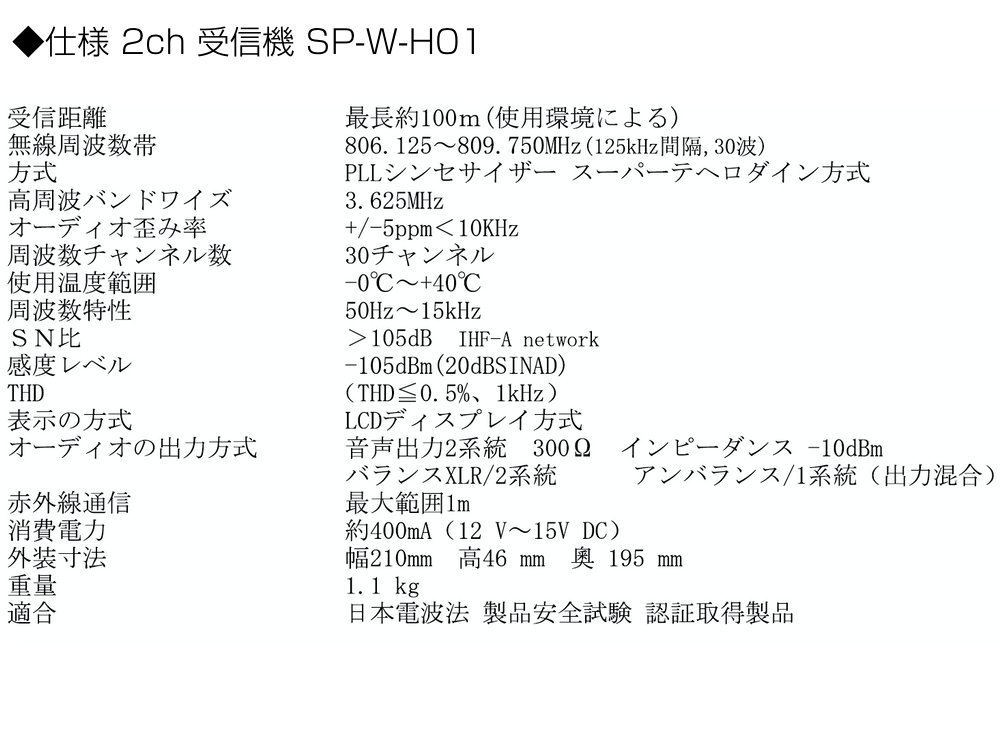 SOUNDPURE(サウンドピュア)SP-W-H01◆2派同時使用可能なハーフラックサイズチューナー(受信機)単体
