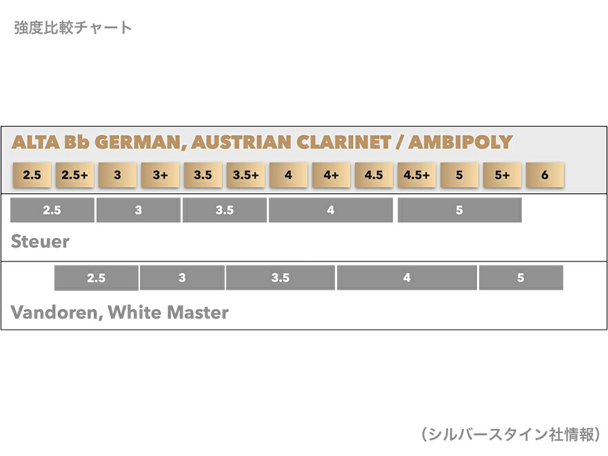 まとめ ミツヤ ツレテッテ ダブルクリップ口幅19mm パステルレッド TM-71-PR 1セット 40個：8個×5ケース ×3セット 21  ブランド雑貨総合