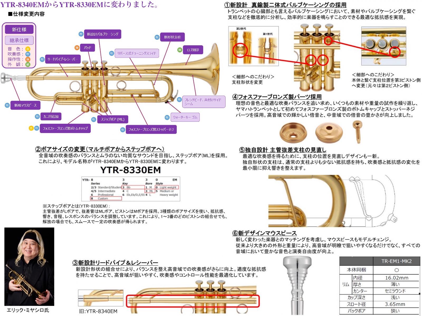 販売実績No.1 YAMAHA ヤマハ YTR-8330EM エリック ミヤシロ