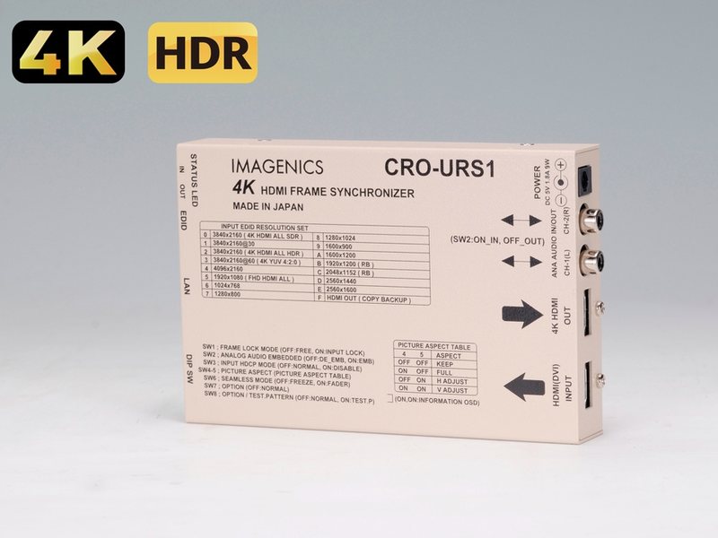 【3個】イメージニクス DM-C4K HDMIプラグ&プレイ エミュレーター DM-C4K ｜IMAGENICS