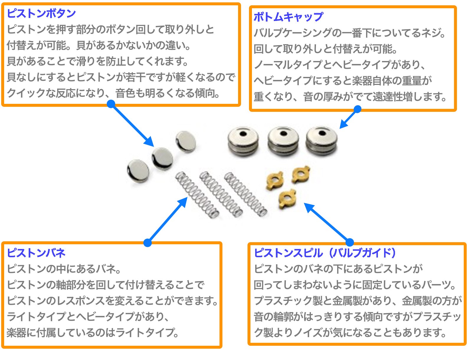 XO エックスオー 1602GB A Trumpet ゴールドブラス トランペット