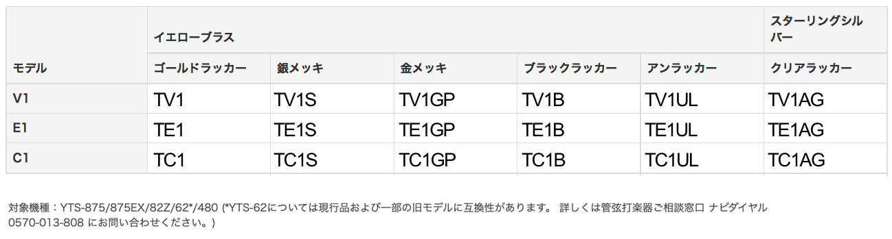 日本製 YAMAHA ヤマハ TE1B テナーサックス ネック イエローブラス