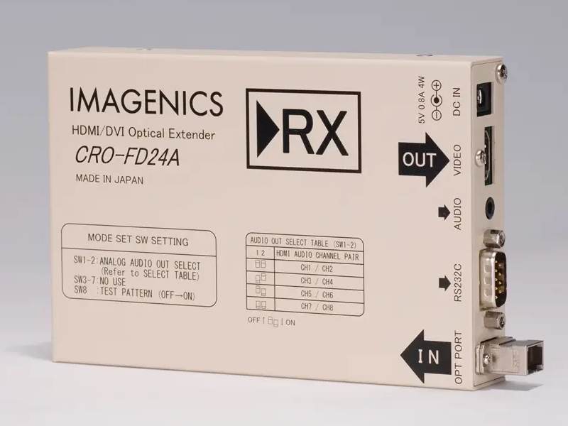 IMAGENICS RS-1550B　HDCP対応 シンクロナイザー ② RS-1550B IMAGENICS | 映像/音響機材のレンタルサービス | 株式