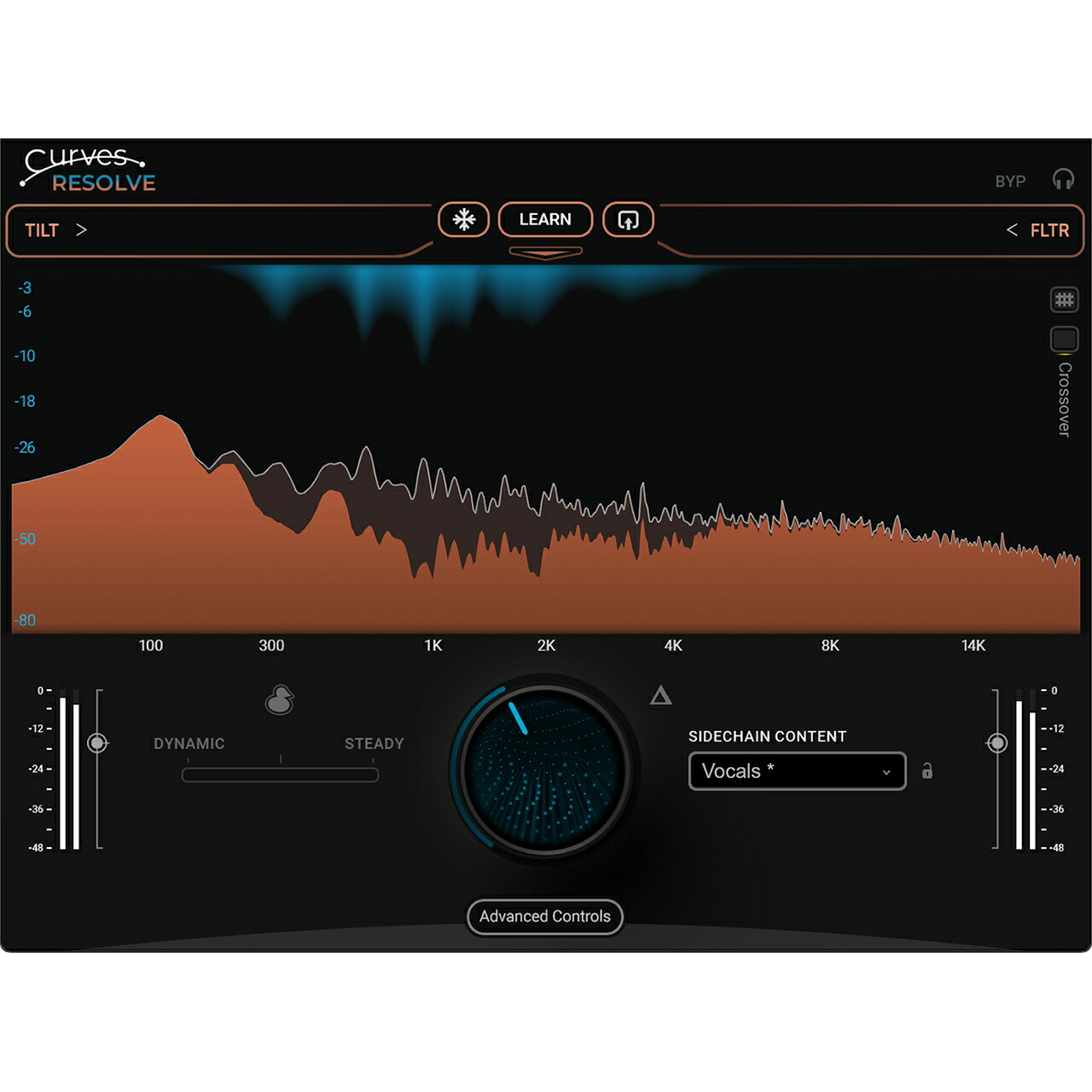 WAVES ウェイブス Curves Resolve プラグインエフェクト DAW DTM