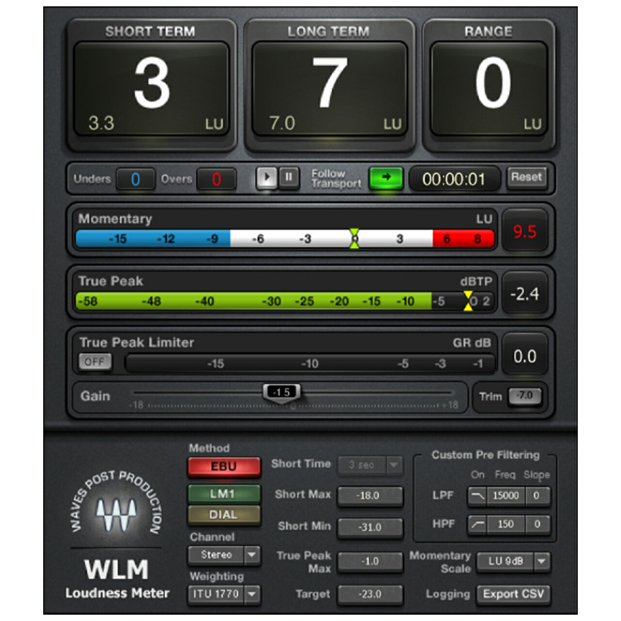 WAVES ウェイブス WLM Plus Loudness Meter プラグインエフェクト DAW DTM【WLMPLUSSG】