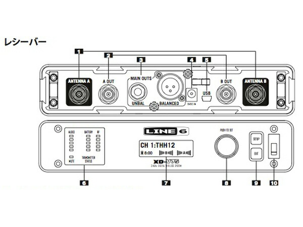 LINE6 ( ラインシックス ) XD-V75 ◆ 2.4GHz帯デジタルワイヤレスマイクシステム ハンドヘルドマイク