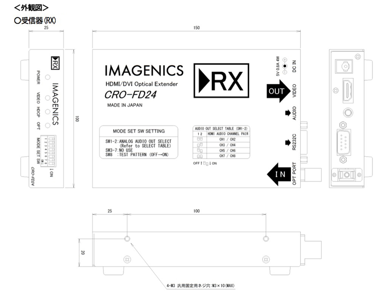 楽天市場 Imagenics イメージニクス Cro Fd24rx Hdmi Dvi 光延長器 10月29日時点 在庫あり 映像 音声関連機器 ワタナベ楽器 楽天ｓｈｏｐ