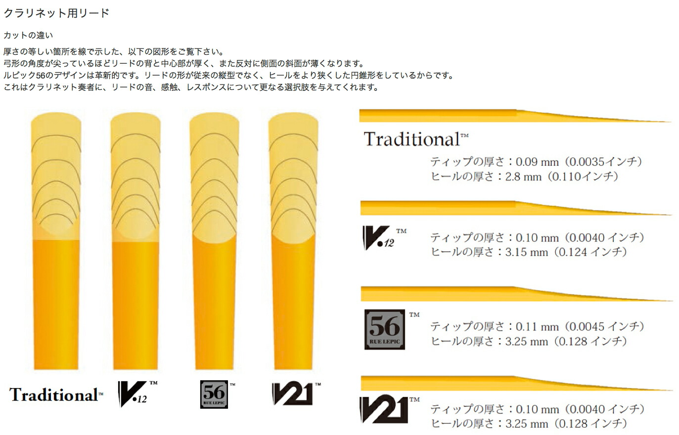 品質満点! vandoren バンドーレン CR1035 パケ解体 B♭ クラリネット